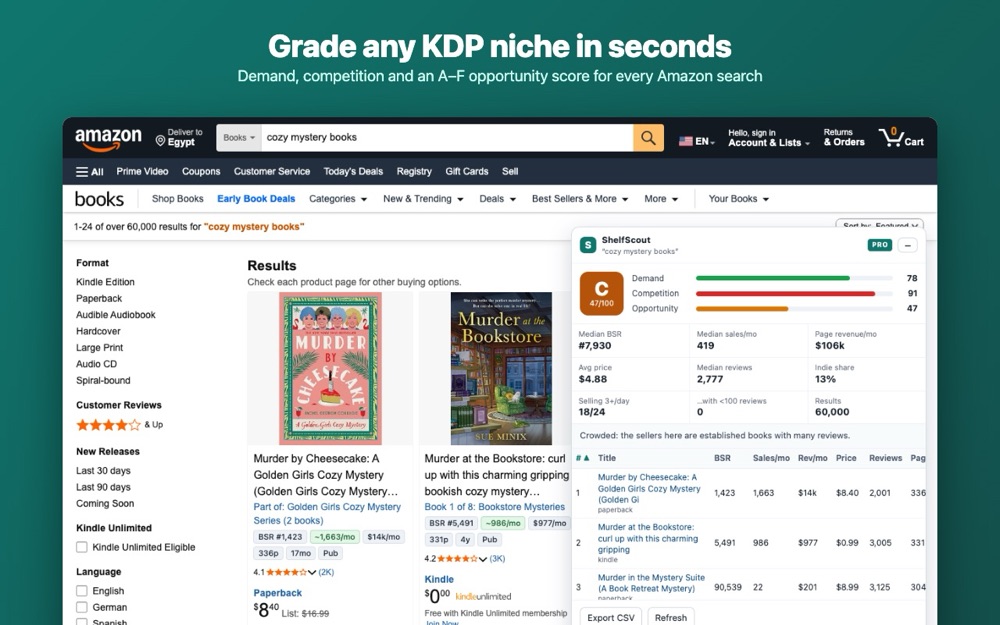 ShelfScout panel on an Amazon search showing a niche grade, median BSR and estimated sales for each book